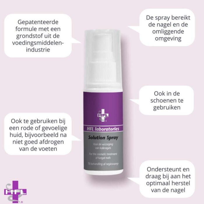 HFL Solution Spray informatie flyer